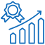 Brand Growth